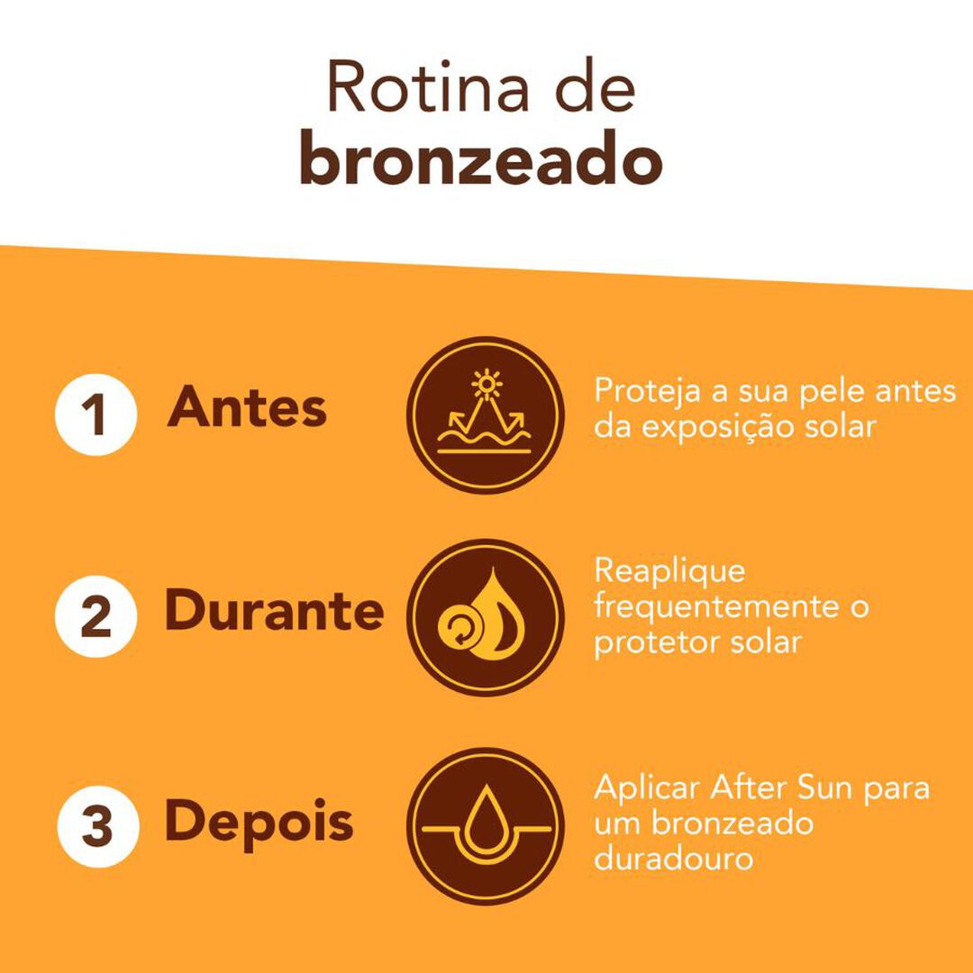PIZ BUIN  Creme Facial Allergy FPS50+ Pele Sensível ao Sol - 50ml