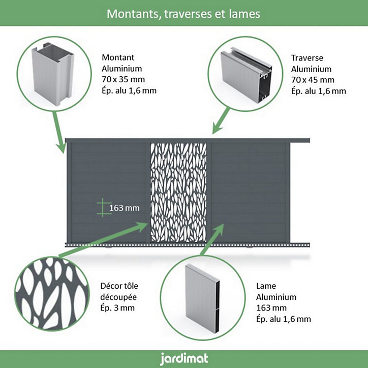 Portail Jardimat coulissant aluminium Neva 3 gris 7021 - 350 x h.174 cm