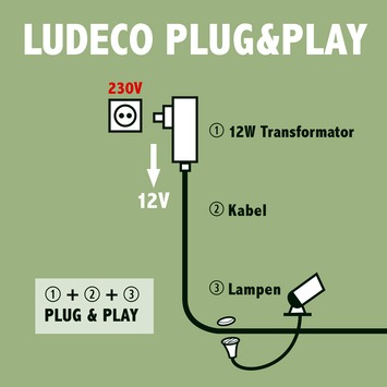 Ludeco tuinspot Ingor grijs