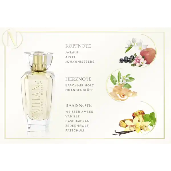 L'amour Infini Haarparfum