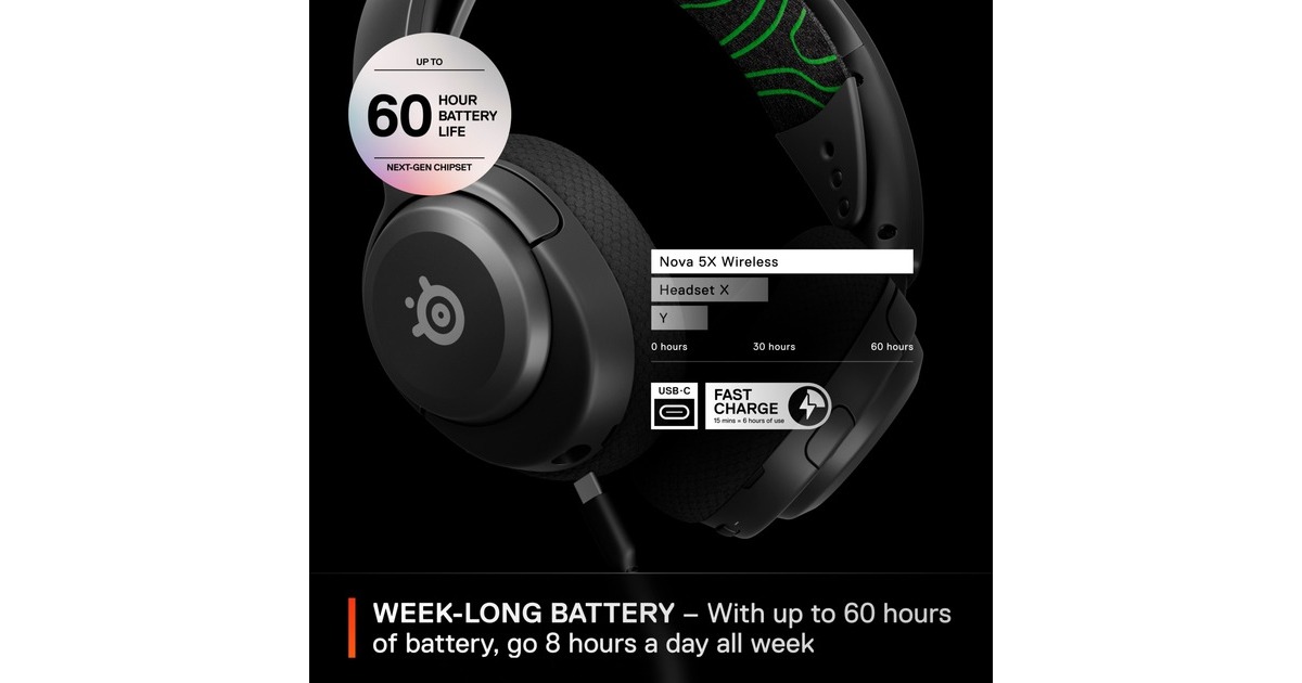 SteelSeriesArctis Nova 5X Wireless over-ear gaming headset  (Zwart, Bluetooth 5.3 / 2.4 GHz, Xbox Series X|S, Xbox One, PC)