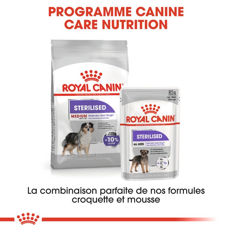 Royal Canin Medium Sterilised à Prix Discount | bitiba.fr