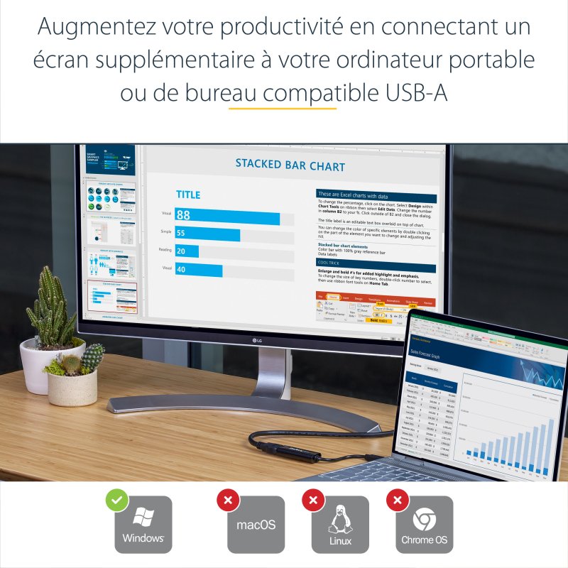 StarTech.com Adaptateur USB 3.0 vers HDMI, Convertisseur de Moniteur USB vers HDMI pour Windows, 1080P (pas de support pour macOS/ChromeOS/Linux) - TAA