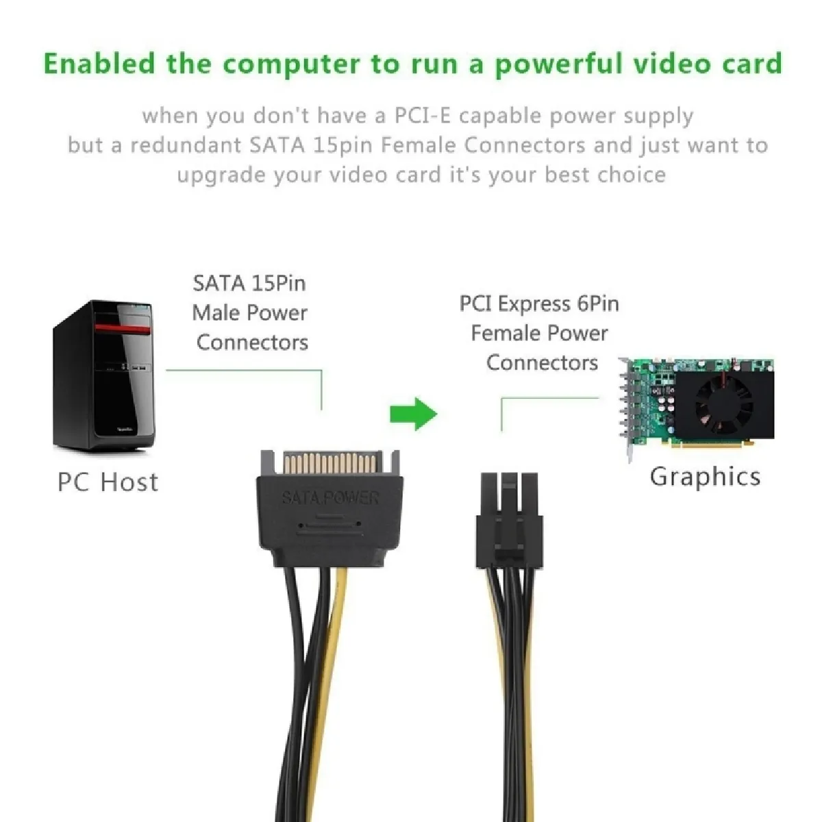 Wewoo Câble SATA 15 broches à 6 PCI Express