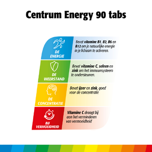 Centrum Energy Multivitaminen Tabletten 90TB