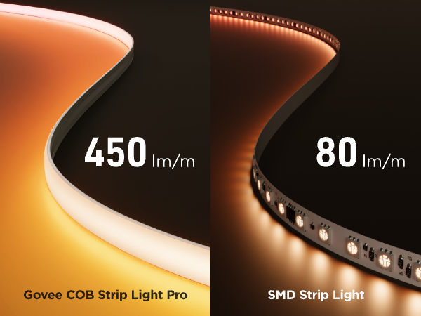 Govee - COB Strip Light - 3M