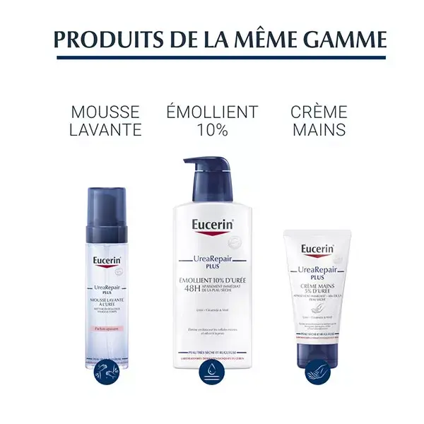 Eucerin UreaRepair Plus Emoliente 5% Ureia para Pele Seca 250ml