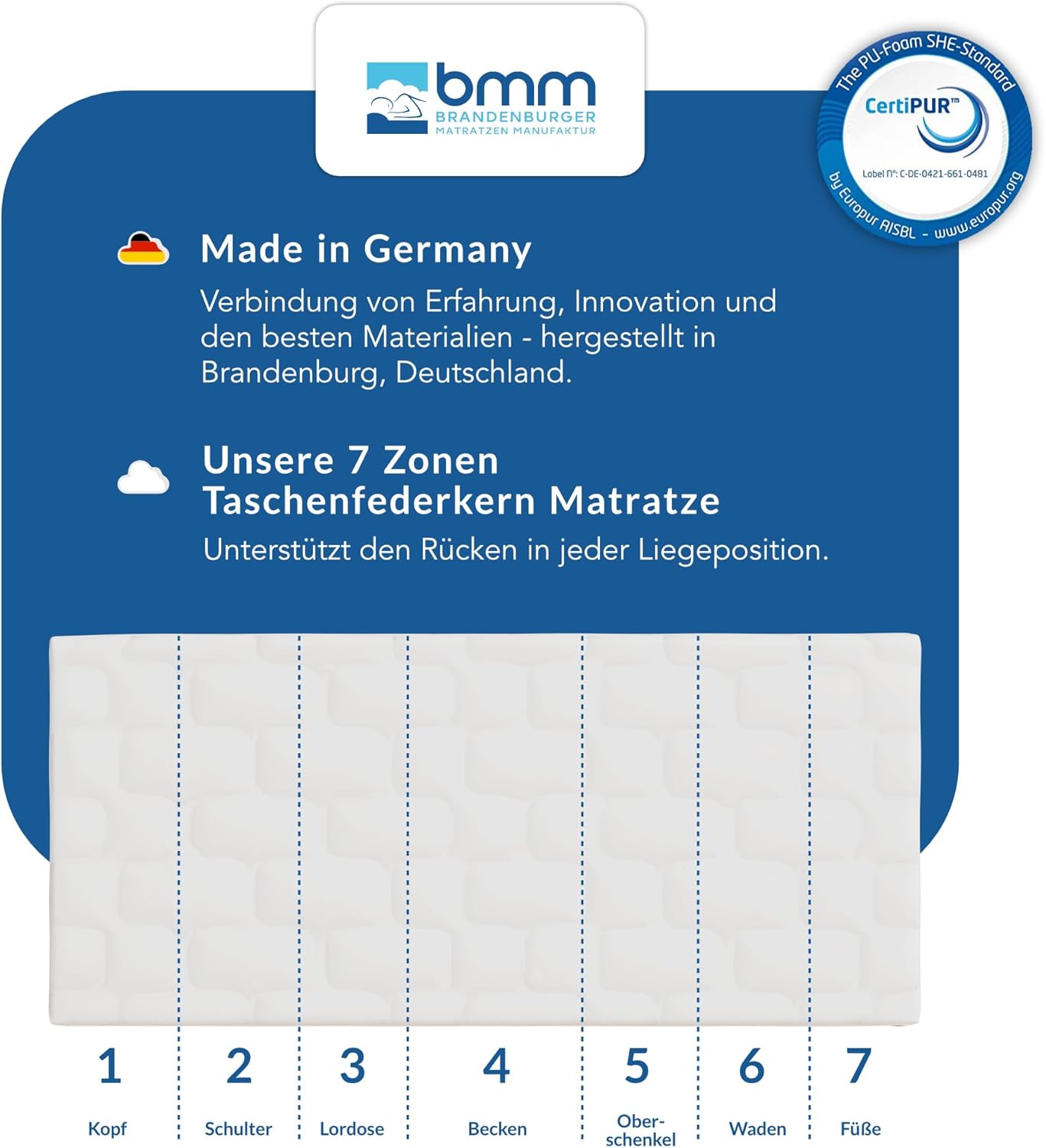 BMM Ortho Medic Plus Matratze 80x200 H3 – Taschenfederkernmatratze 7 Zonen, 25 cm Höhe, rückenschonend bei Rückenschmerzen, Öko-Tex, Made in Germany