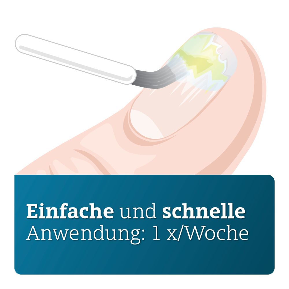 AMOROLFIN ADGC® wirkstoffhaltiger Nagellack gegen Nagelpilz inkl. Set