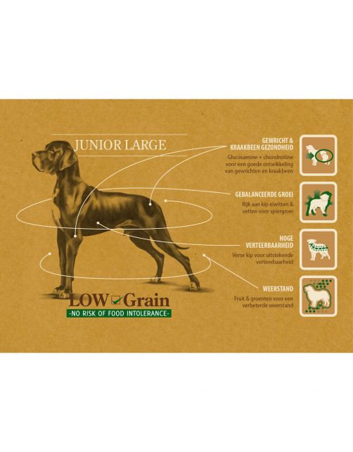 Sam's Field Junior Large Kip&Aardappel - Hondenvoer