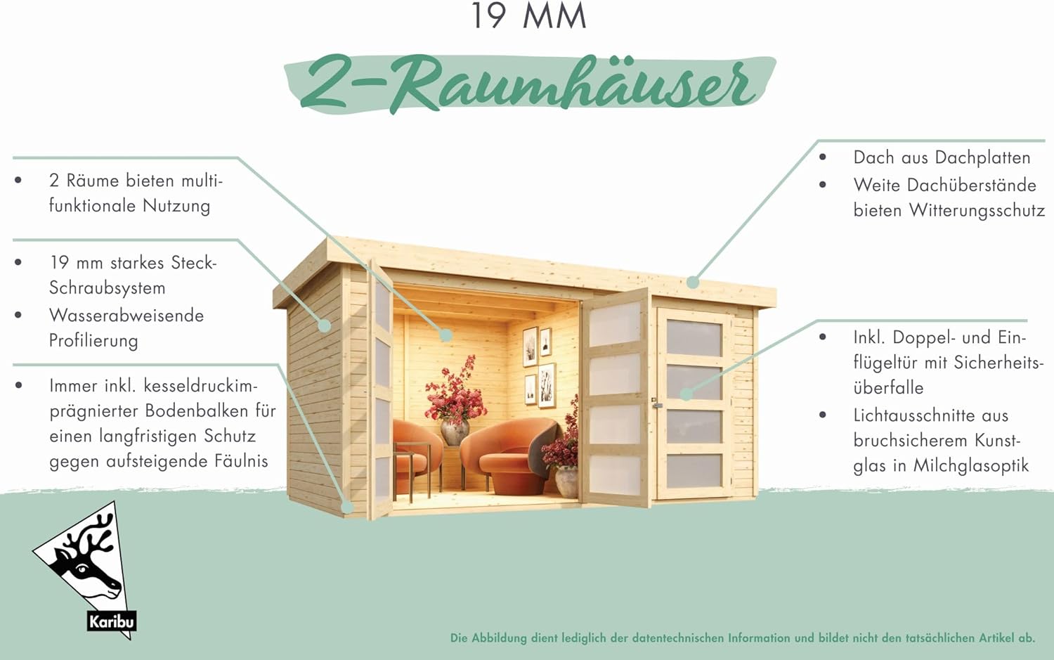 Karibu Gartenhaus Maluna 1 inkl. Fußboden & Dacheindeckung Gerätehaus Gartenlaube 19 mm Wandstärke (naturbelassen)