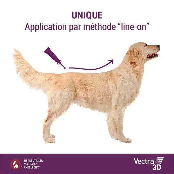 Vectra® 3D solução spot-on para cães com peso superior a 25–40 kg, 12 pipetas.
