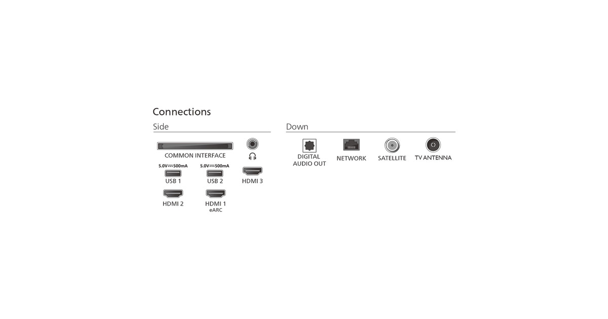Philips43PUS8500/12 43