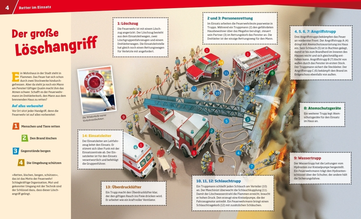 Feuerwehr / Was ist was Bd.114