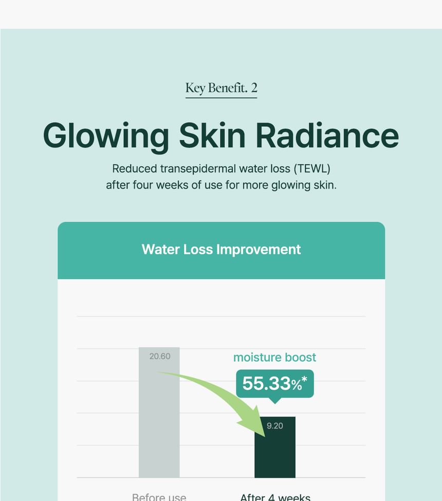 Purito SEOUL - Machtig bamboe-panthenolserum