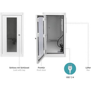 Boîtier CPU Eco-Line avec ventilation active