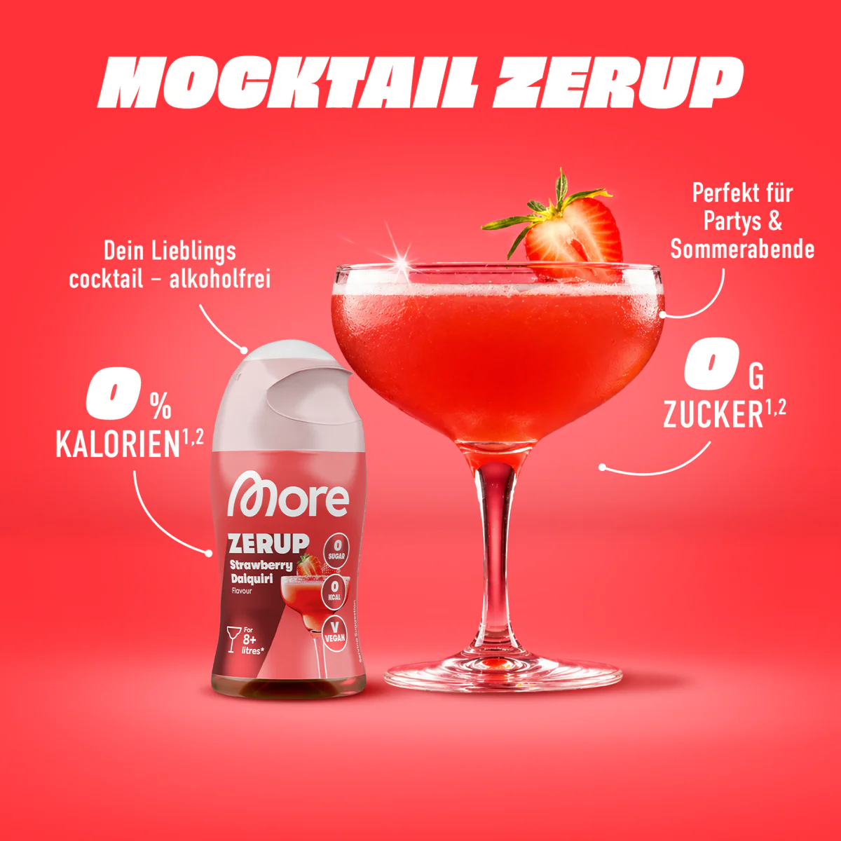 Zerup - Getränkesirup ohne Zucker