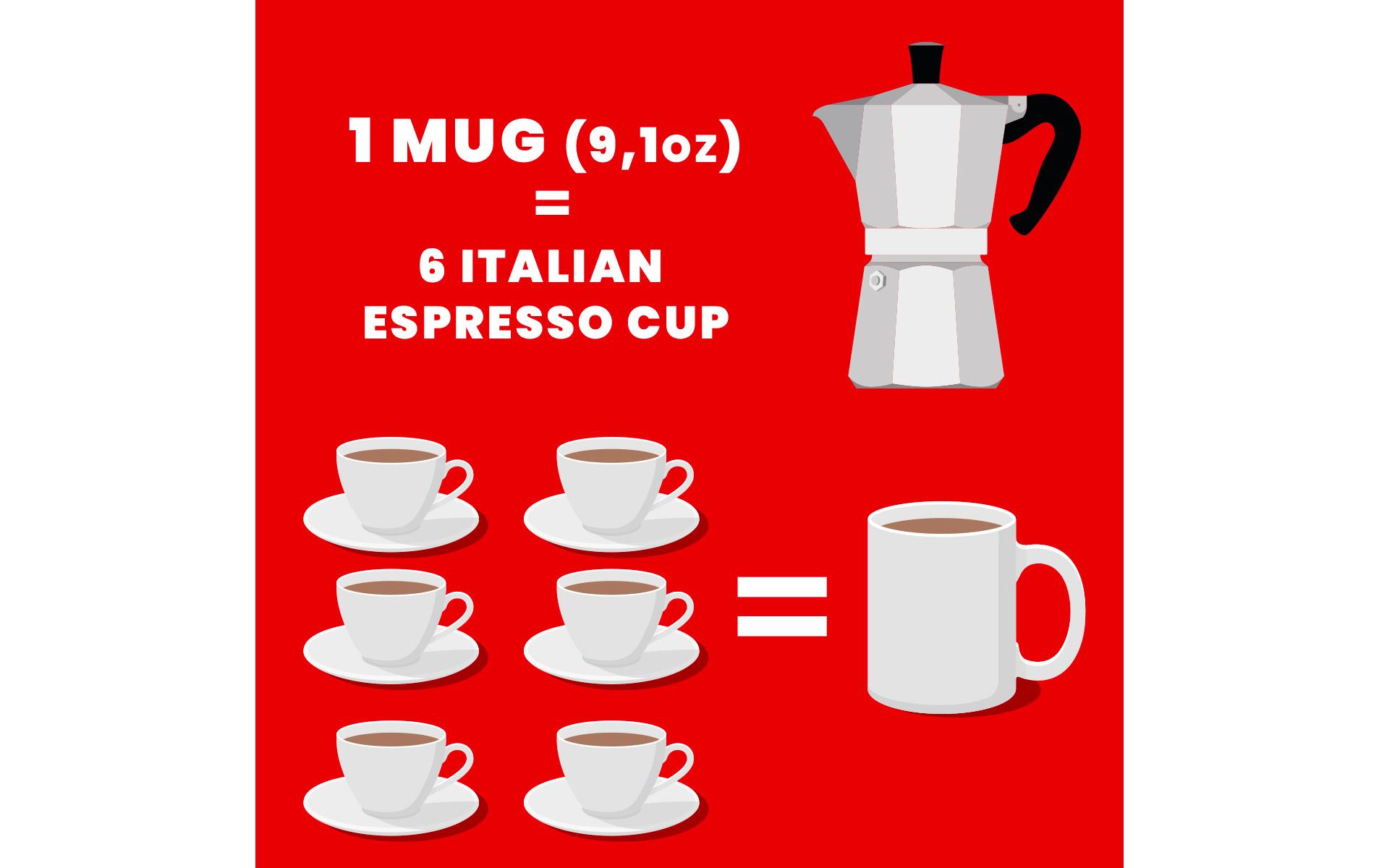 Espressokocher Moka Express 6 Tassen, SilberItalienische Espressokanne – ein Design-Klassiker