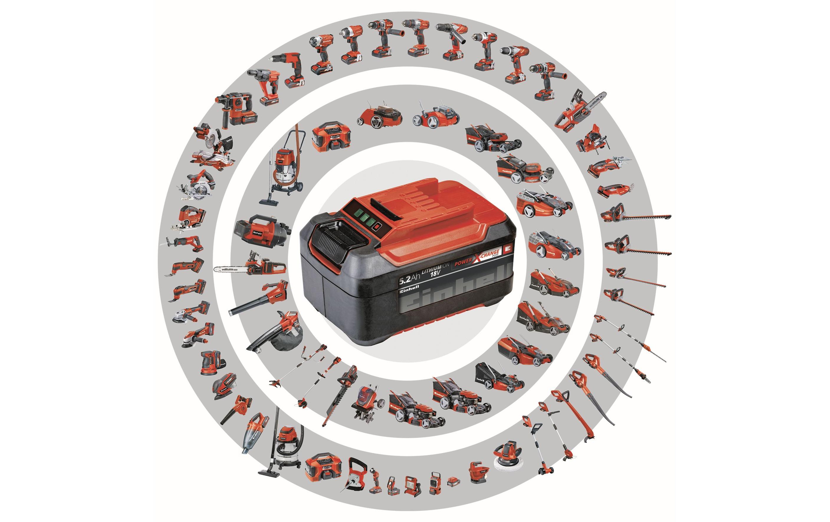 Akku-Rasentrimmer GE-CT 36/30 Li E Solo<br>Rasentrimmer mit «Flowerguard»