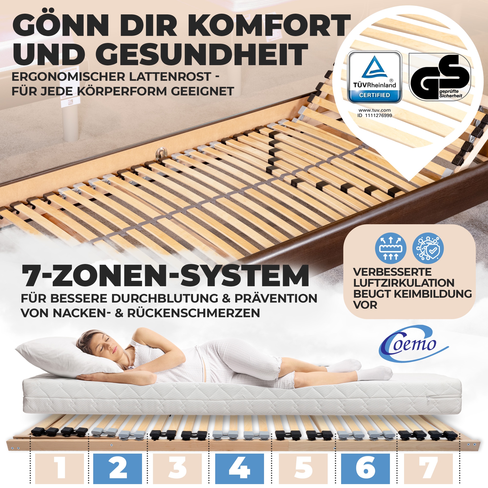 Coemo 2 x Lattenrost ERGO 80x200 cm 7-Zonen verstellbar Partner-Set