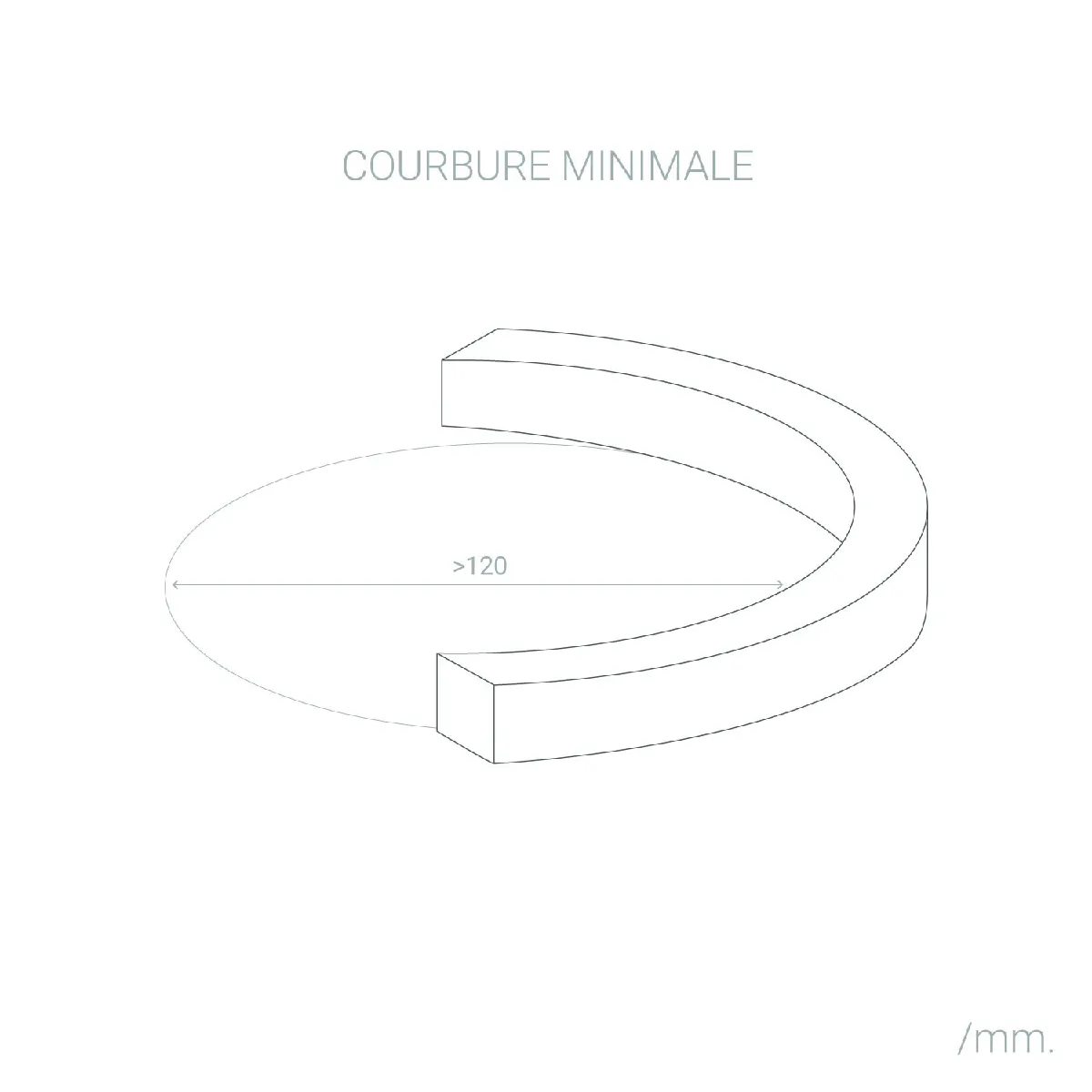 Ledkia Gaine Néon Verte Semi-circulaire