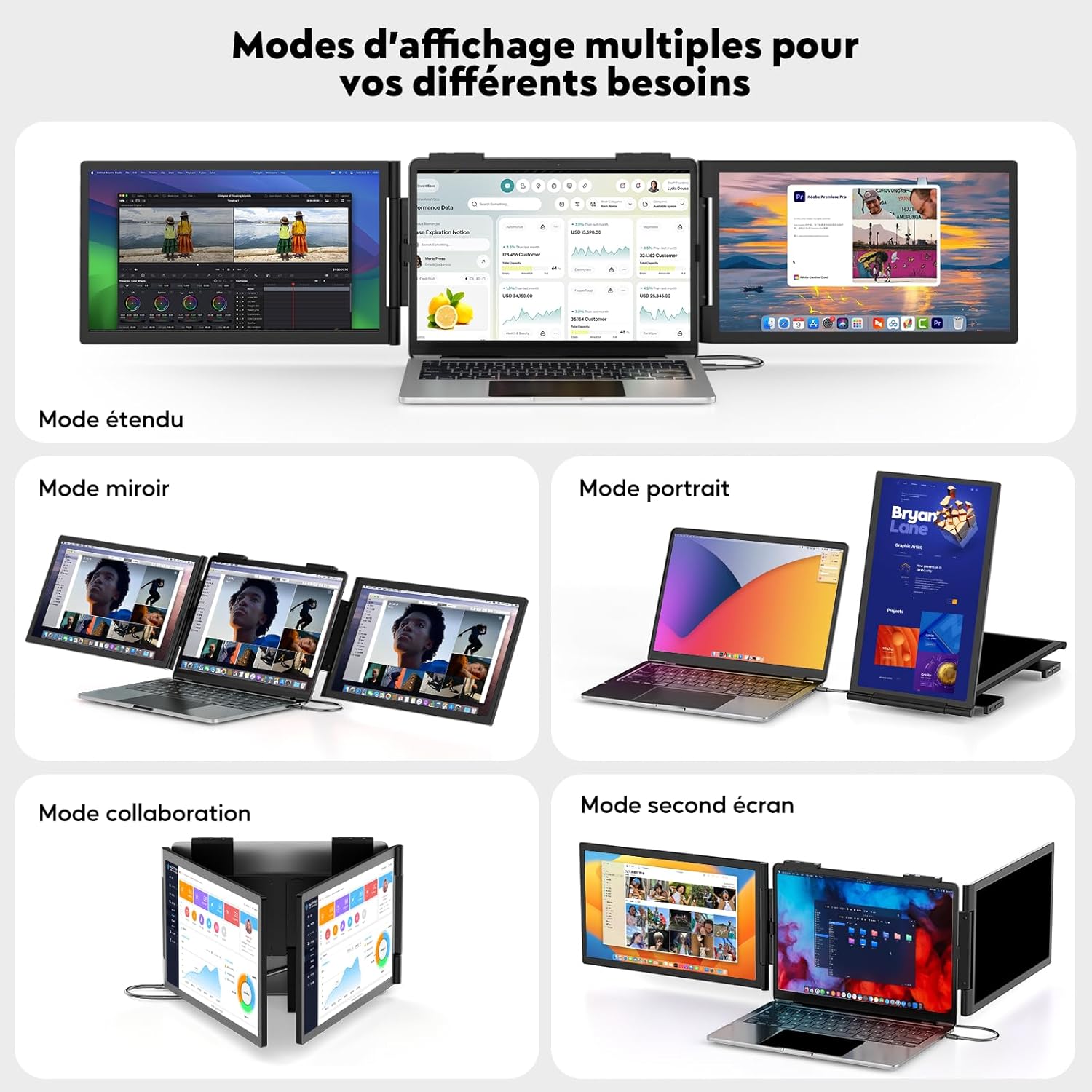 Moniteur pour Ordinateur Portable 14 