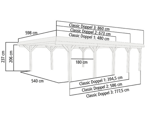 Dubbele carport Karibu Pluwig 3 variant A 598x860 cm drukgeïmpregneerd