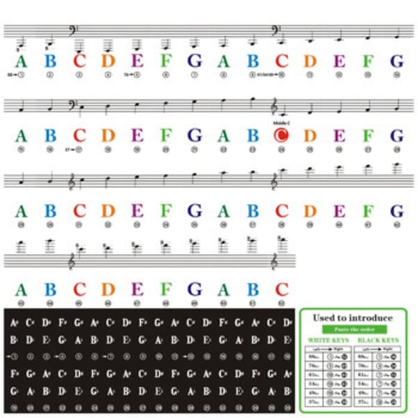 INF QT-0302 Fargerike tastaturklistremerker
