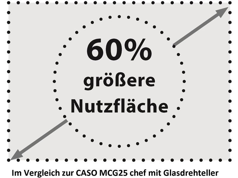 Caso Mikrowelle MCG 25 Ceramic Chef Schwarz Design-Mikrowelle mit Keramikboden und Grillfunktion