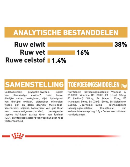 Royal Canin Siamese Adult - Kattenvoer
