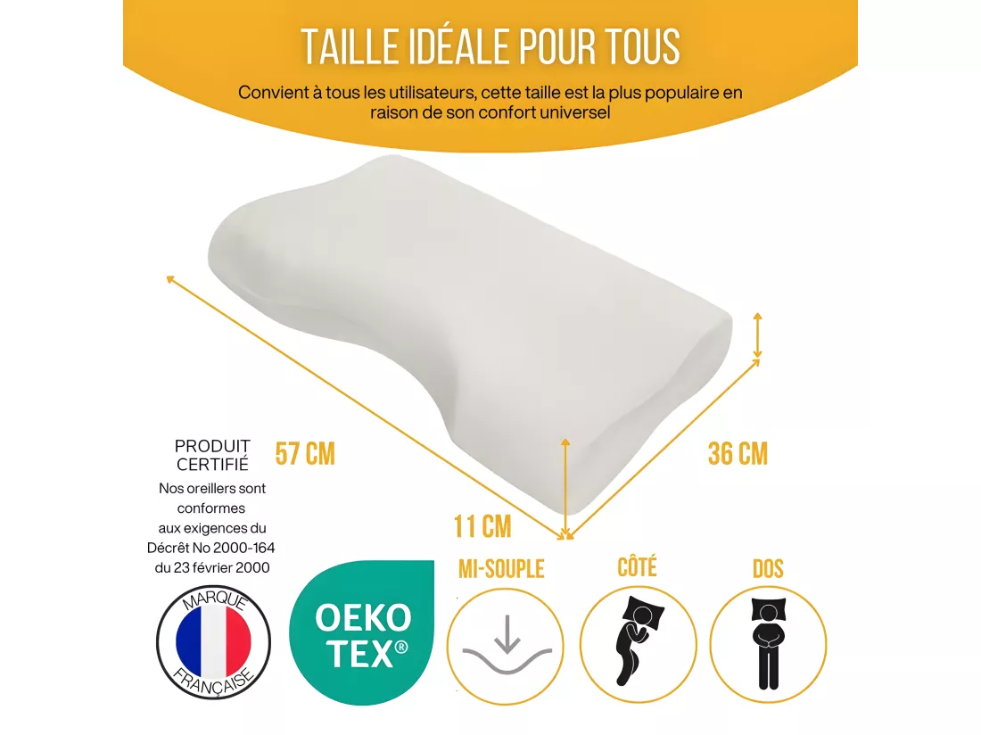Oreiller Anti-Ronflement - Double Surface de Massage – 57x36x11 - INPHYSIO