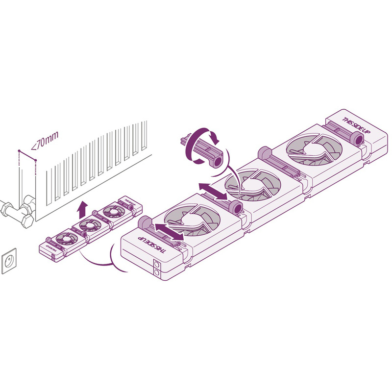 Speedcomfort radiatorventilator Trio wit