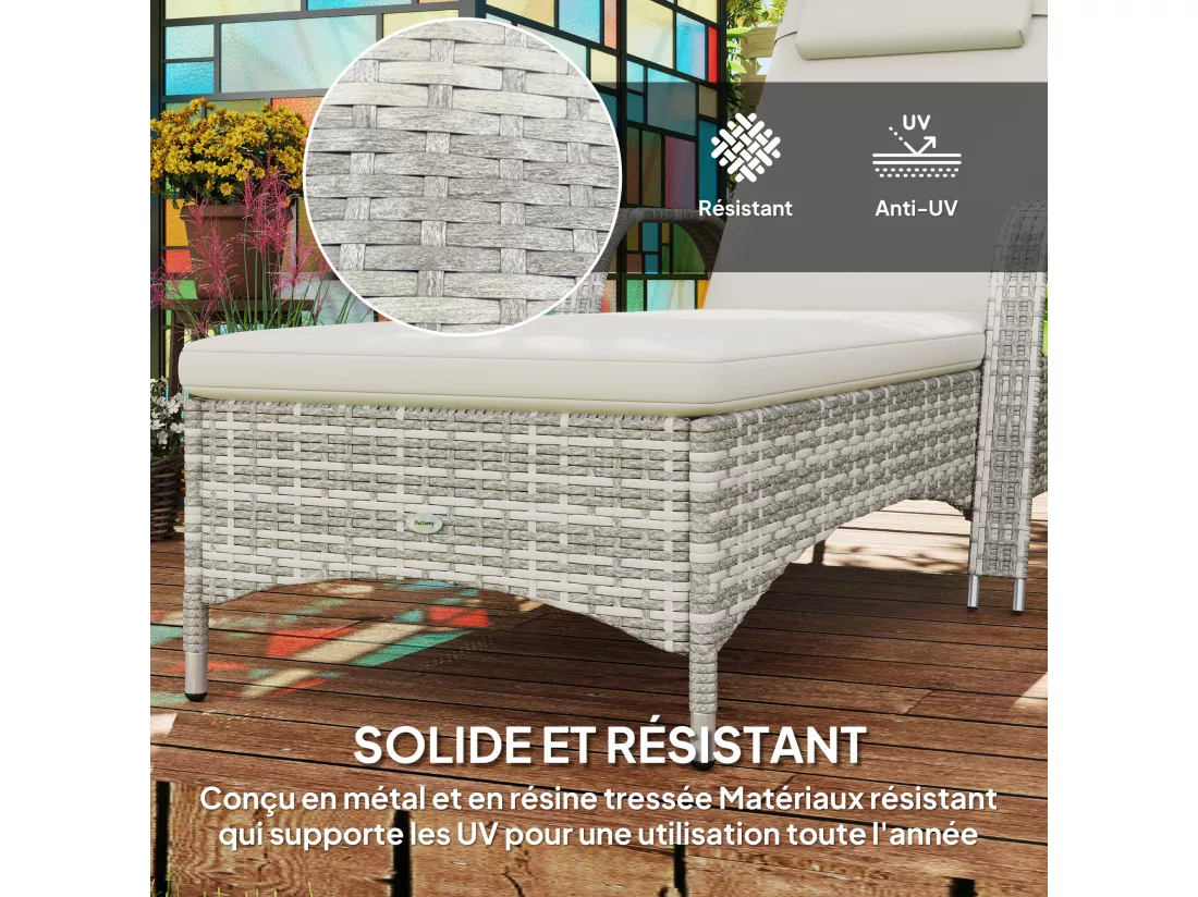 Transat bain de soleil grand confort : matelas, têtière, inclinaison réglable multipositions, accoudoirs, roulettes résine tressée gris clair