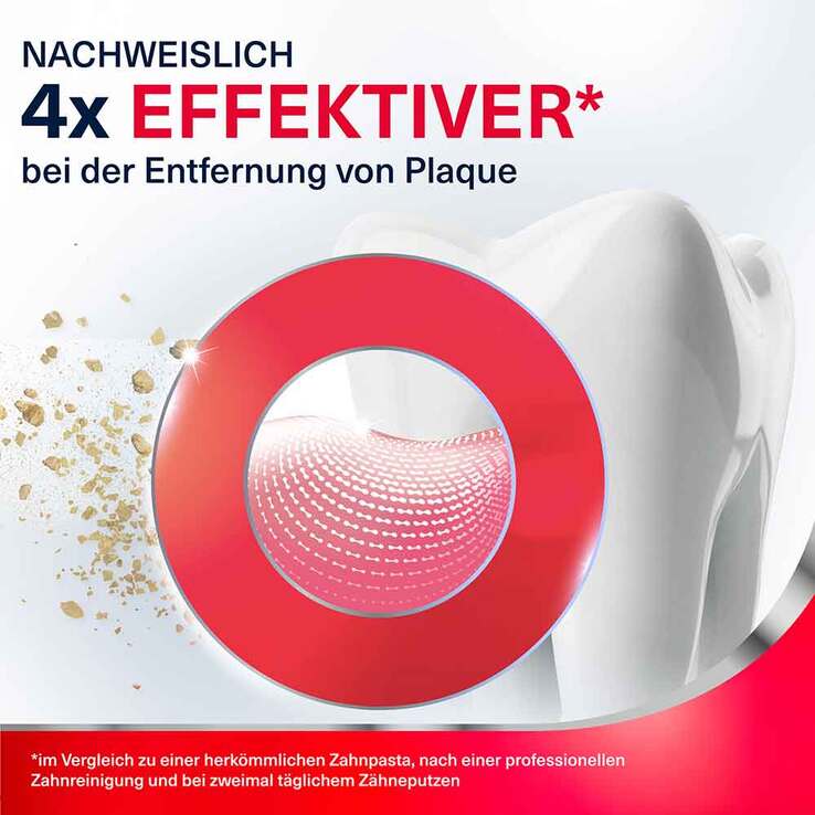 Parodontax extra frisch Zahnpasta, 75 ml