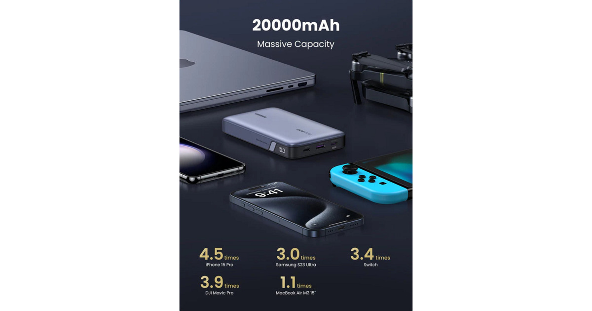 UgreenNexode Power Bank 20000mAh 100W powerbank  (Grijs)