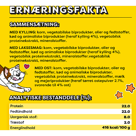 Godbidder m. kylling, ost og fisk
