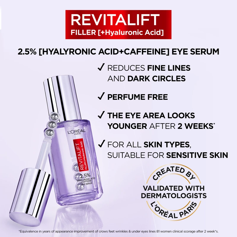 L'Oréal Paris Revitalift Filler Eye Serum 20 ml
