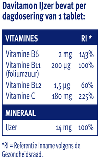 Davitamon IJzer met Vitamine C en B12 Tabletten 33TB