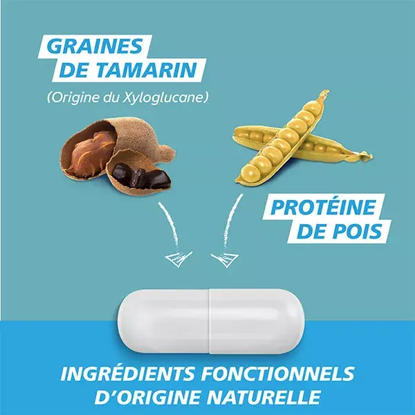 GAVIDigest Flatulência e Inchaço alivia e previne sintomas intestinais recorrentes x15
