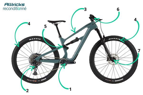 VTT Tout-Suspendu Cannondale Habit Carbon 1 Sram GX Eagle 12V 29'' Vert Jade - Produit Reconditionné