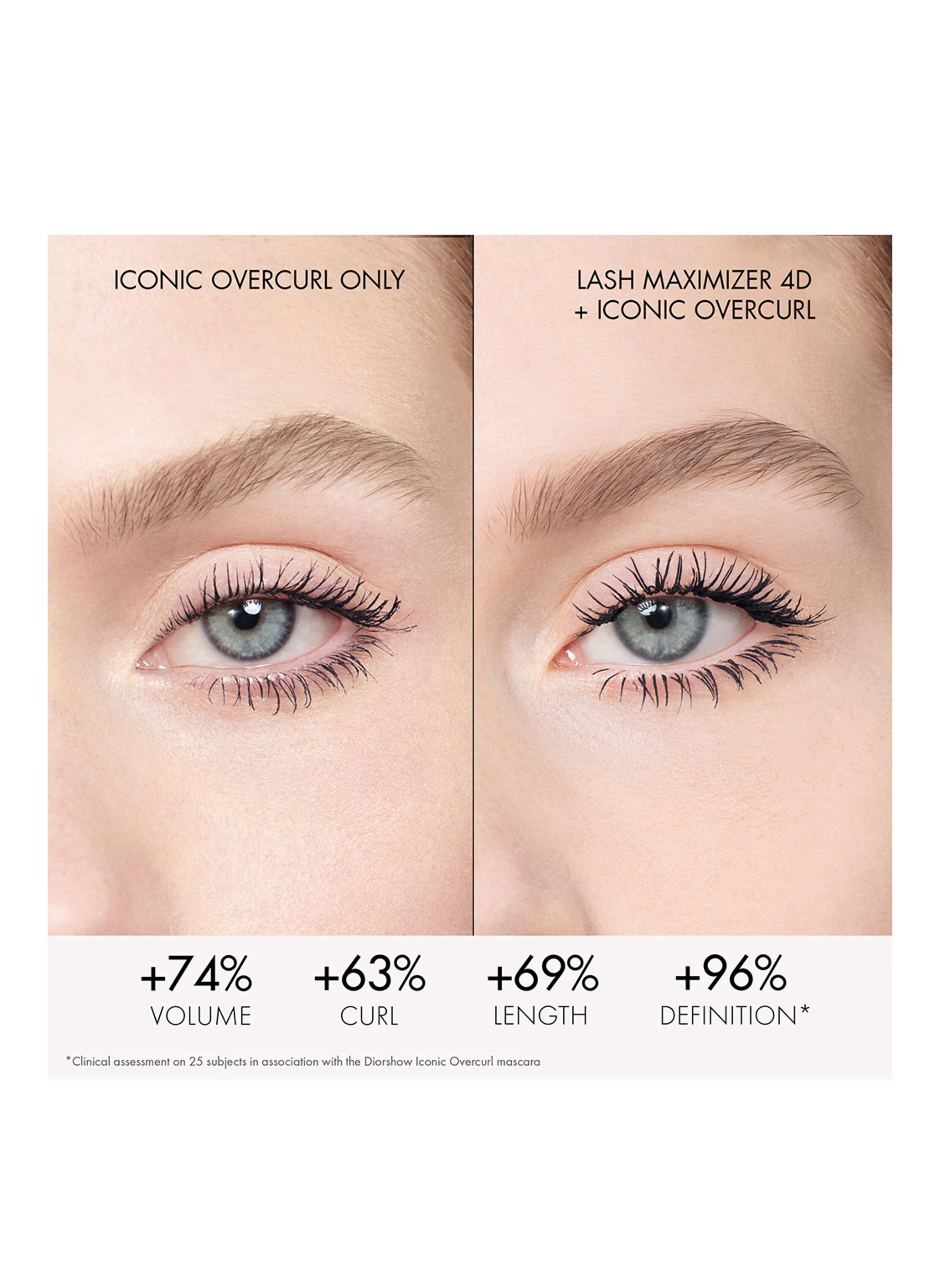 DIOR DIORSHOW ICONIC OVERCURL