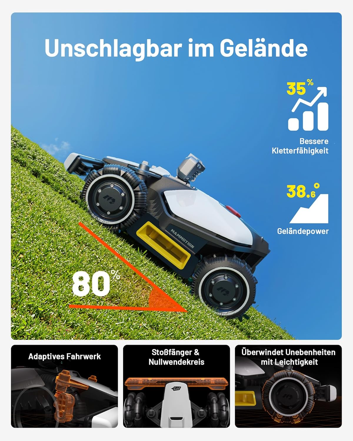 MAMMOTION LUBA mini AWD LiDAR Mähroboter ohne Begrenzungskabel Mit 3D LiDAR + Vision, Ohne RTK-Antenne, Automatische Kartierung, empf. für 1.500 m², 4G-Modul, bis zu 80% Steigung