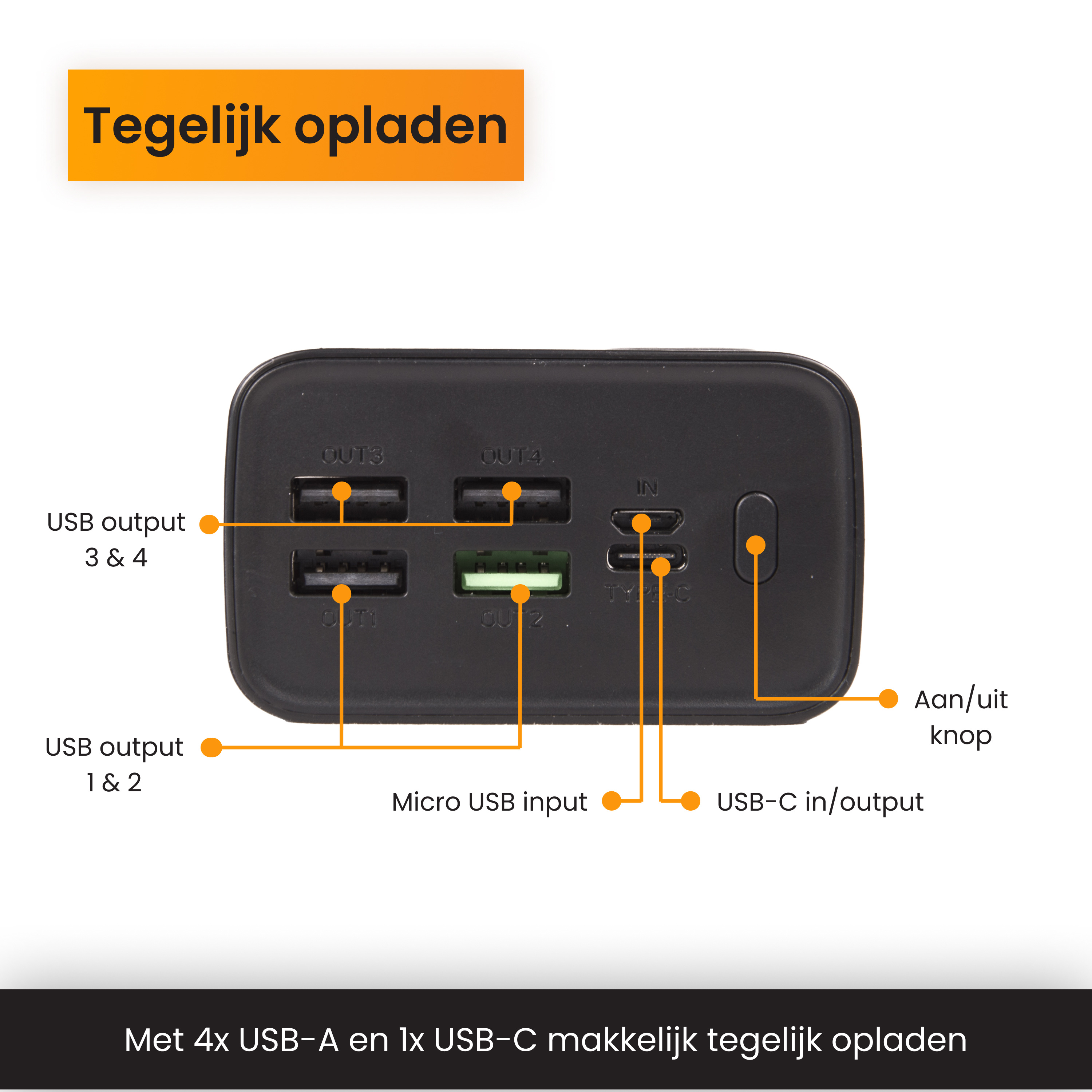 R2B 30000 mah Snellader Powerbank met LED Display