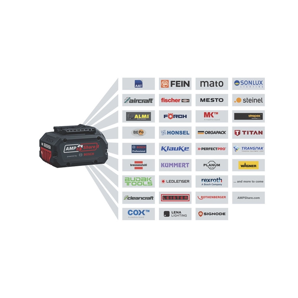 Bosch 2 Tool kit 18V GSB + GDR+ GAL (0.615.A50.069)