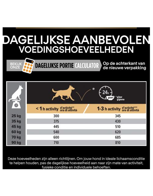 Pro Plan Dog Adult Athletic Large Breed Kip - Hondenvoer