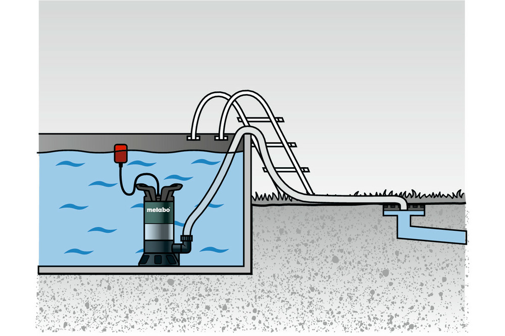 Pompe immergée ps 15000 s - 850w - eau sale - 15000 l/h