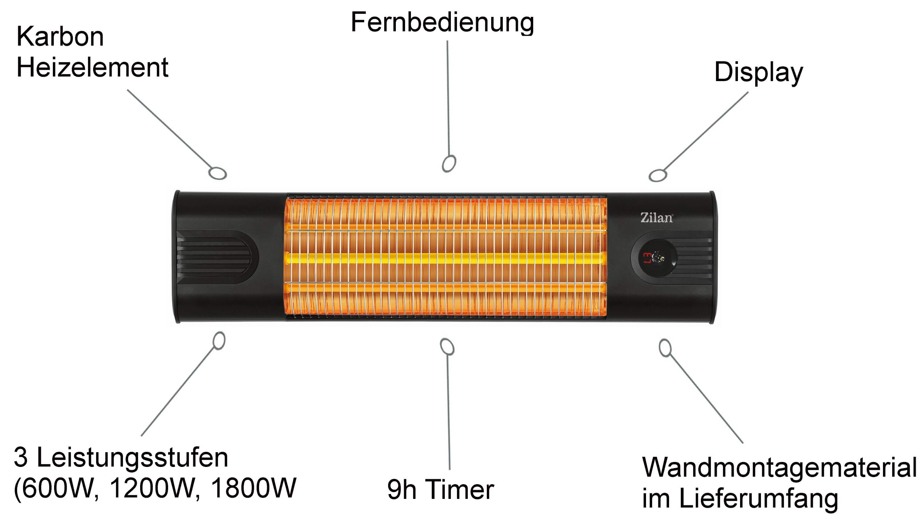 Zilan Karbon Heizstrahler m. Fernbedienung 9h Timer 3 Stufen 1800W