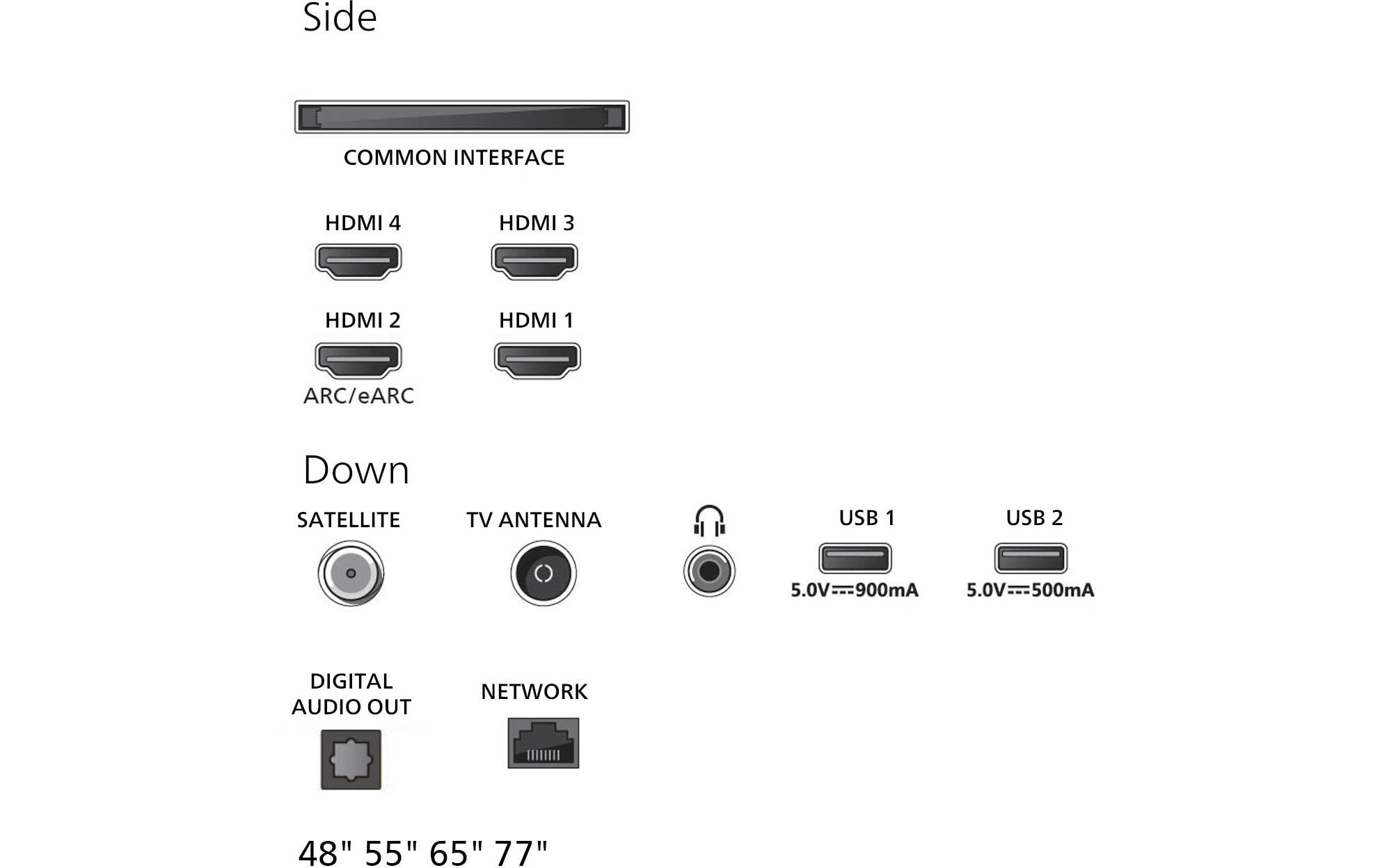 TV 55OLED760/12 55