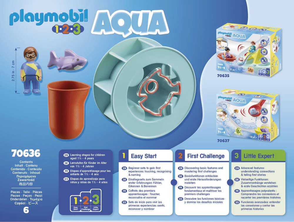 ROUE AQUATIQUE ET REQUIN 70636