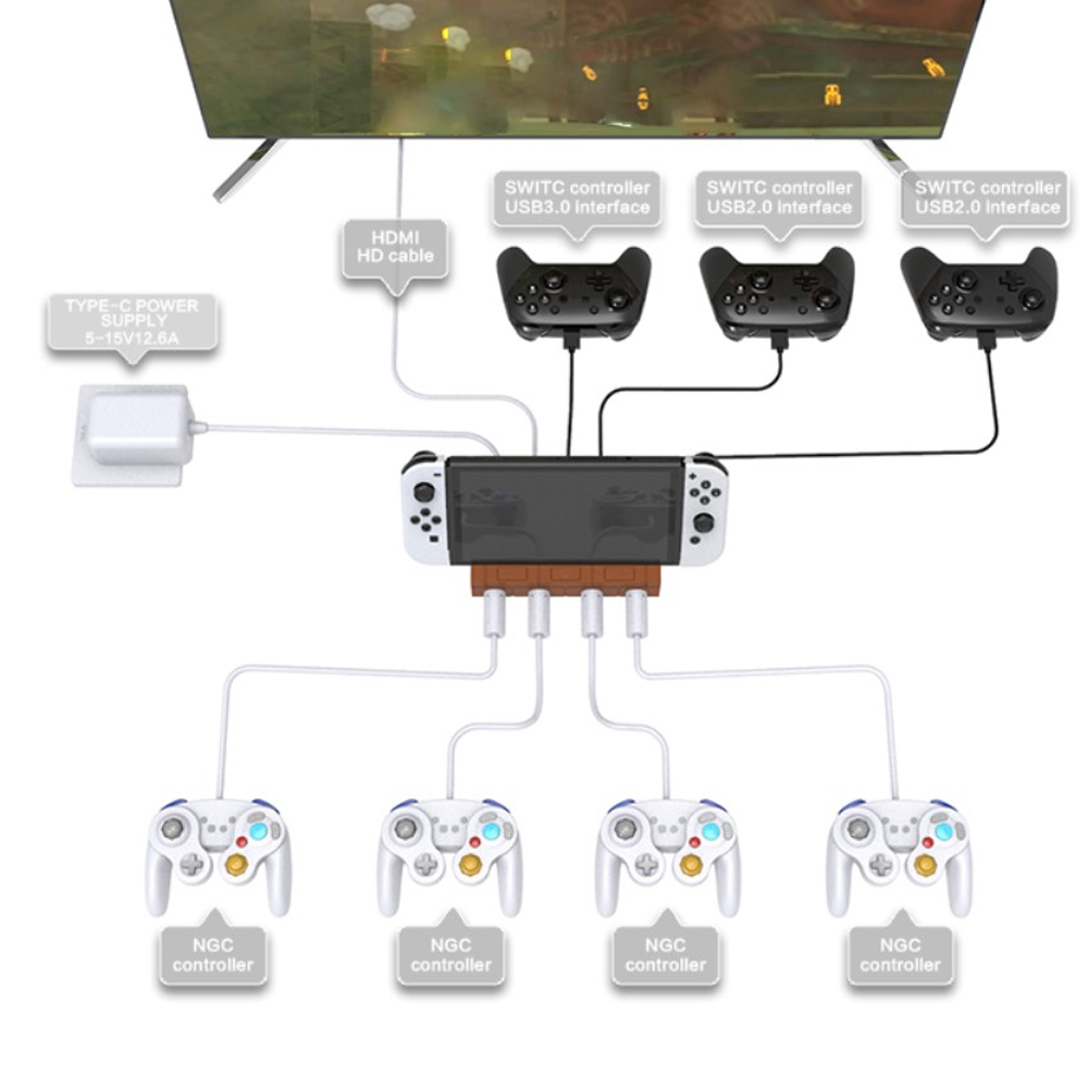 Ladegerät Dockingstation Charging Dock mit Spiele Halterung und HDMI / USB C / 3x USB / 4x NGC Controller Anschluss für Nintendo Switch / OLED - Weiss